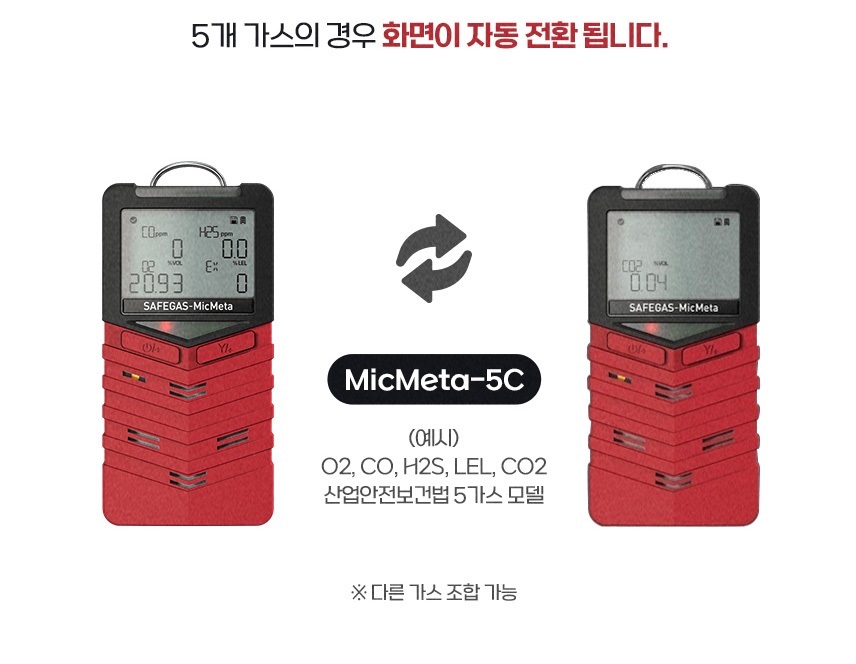 복합가스측정기 MicMeta-5C (O2,CO,H2S,EX(LEL),CO2)